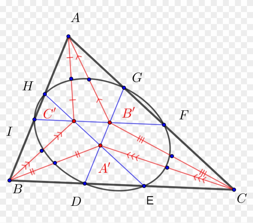 Enter Image Description Here - Plot Clipart