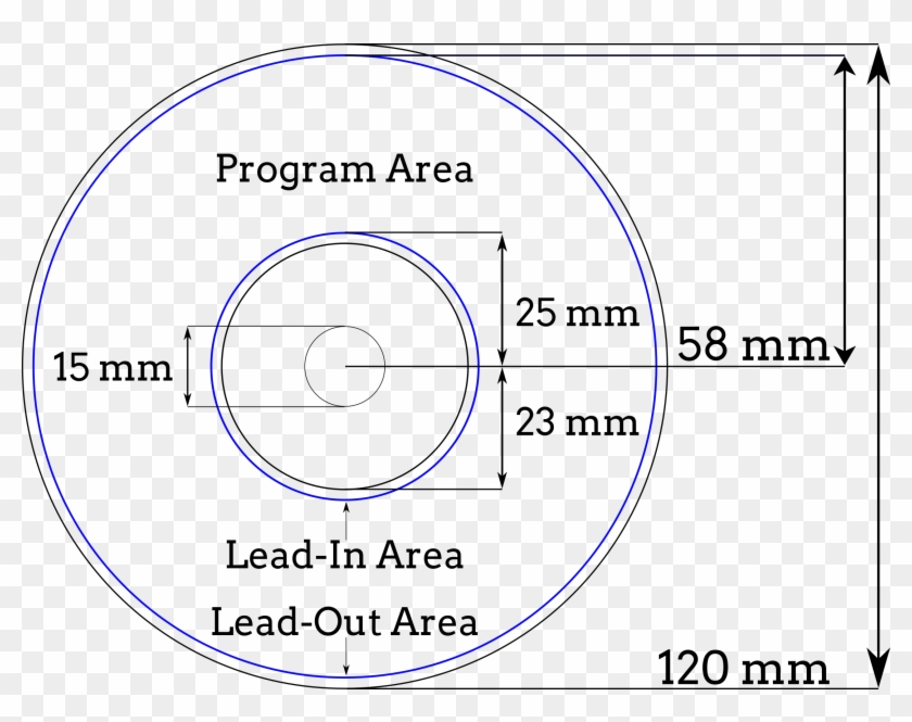 Basic Illustration And Mesures Of A Cd - Tamanho De Um Cd Clipart