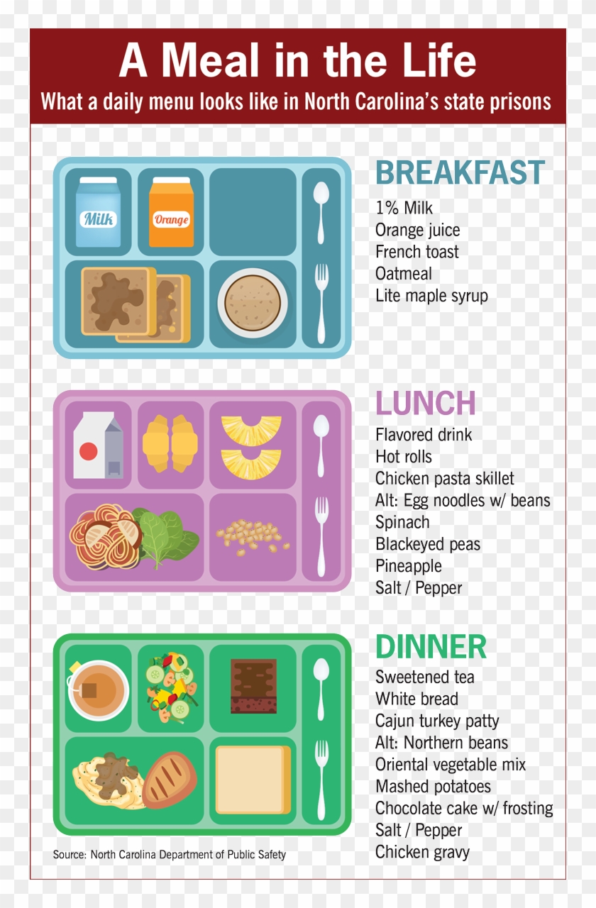 Prison Menus - “ - Mercyful Fate Don T Break Clipart