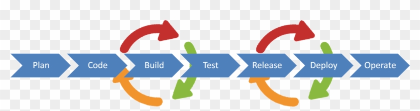 The - Graphic Design Clipart #464202