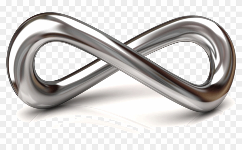 Idca Infinity Paradigm - 3d Infinity Symbol Png Clipart