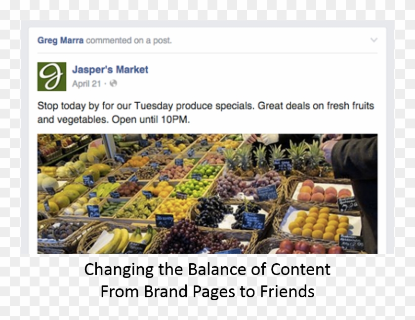 Facebook Will Deprioritize Posts Like The One Above - Significa Impressões No Instagram Clipart