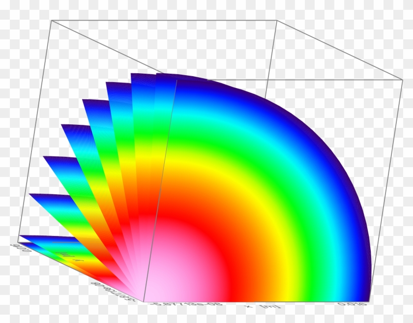 Spherical Coordinates - Circle Clipart