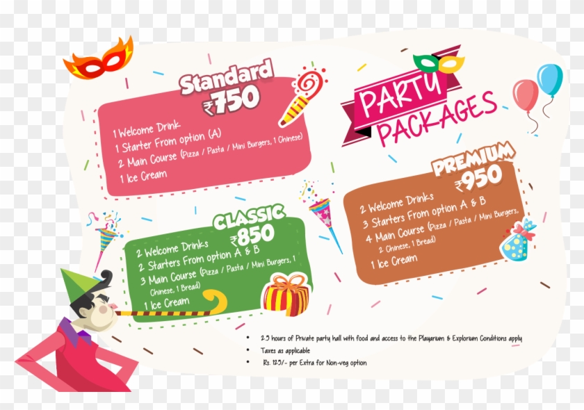 Best Birthday Party Places For Kids In Hyderabad - Poster Clipart