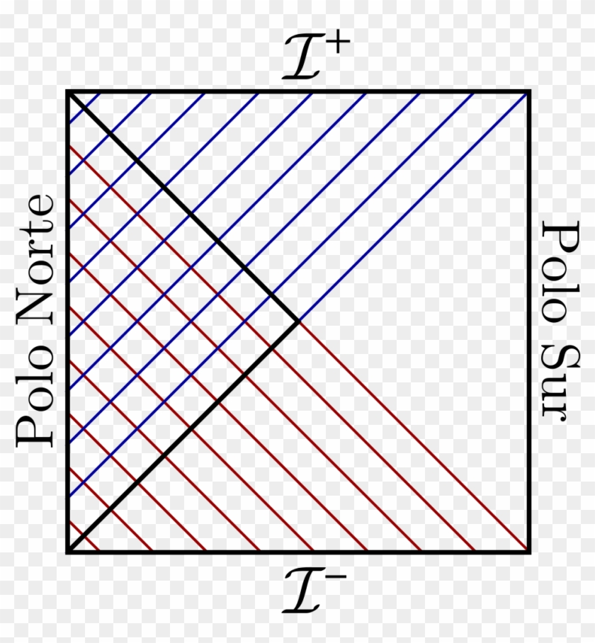 File - Desitter-conformal - Svg - Triangle Clipart