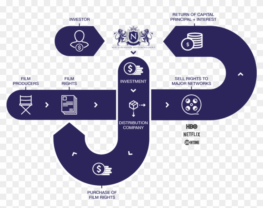 How It Works 3 - Graphic Design Clipart #4602294