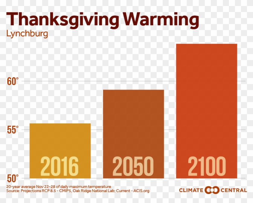 Jpg • Png - Graphic Design Clipart #4602394