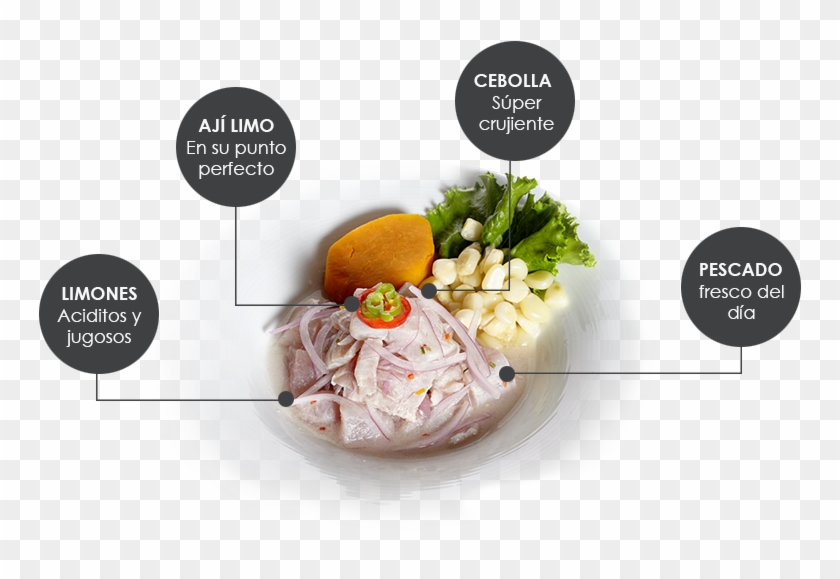 Famosos Por Nuestra Sazón - Natural Foods Clipart #4602818