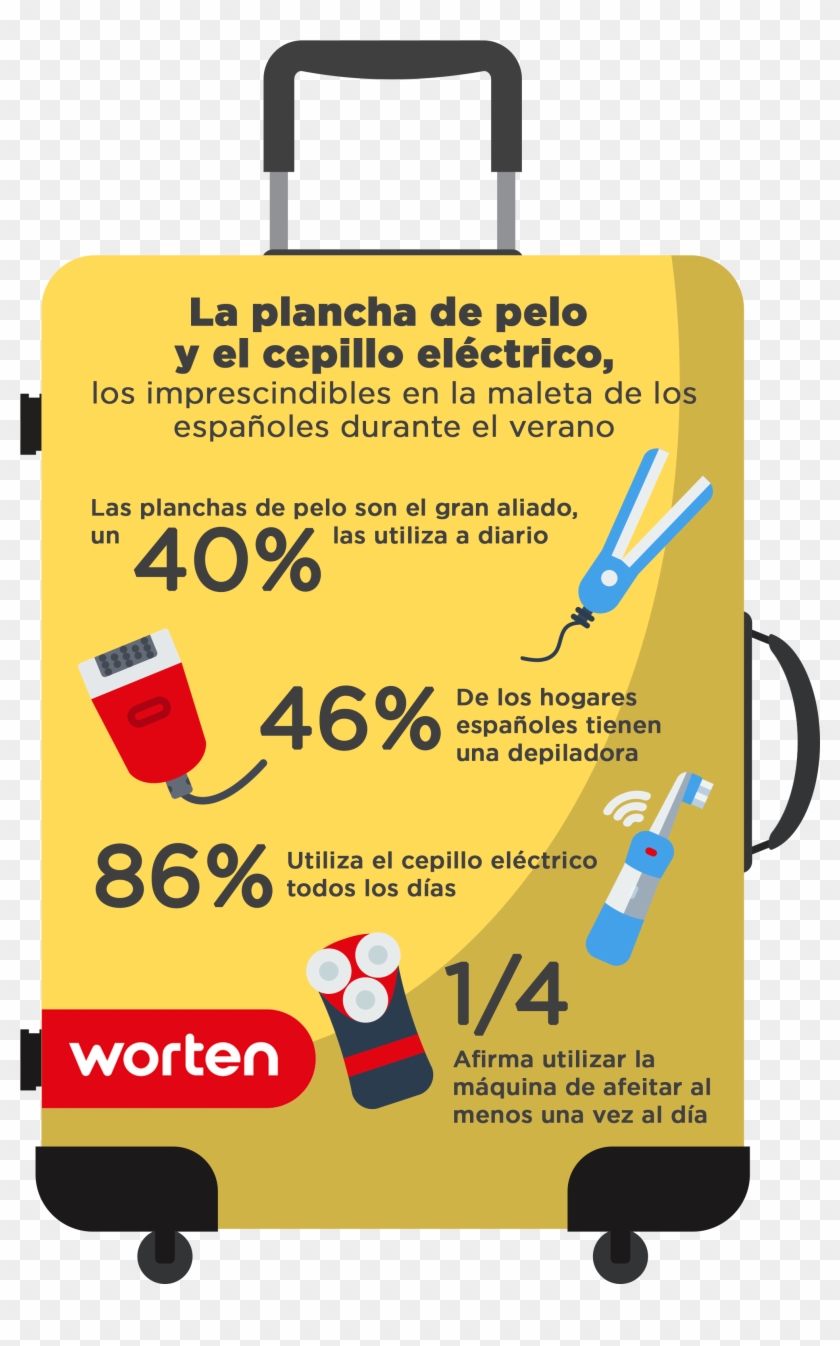 Infografía Maleta 1 V3 - Worten Clipart #4603949
