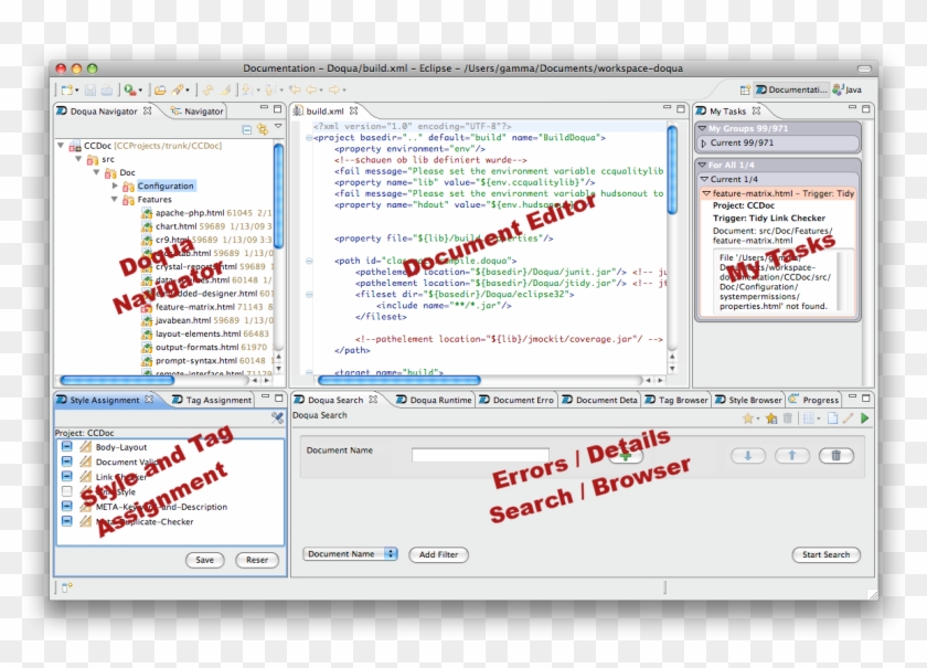 Other-products - Doqua - Help - Html - Views - Perspective - Eclipse Perspective - Png Download