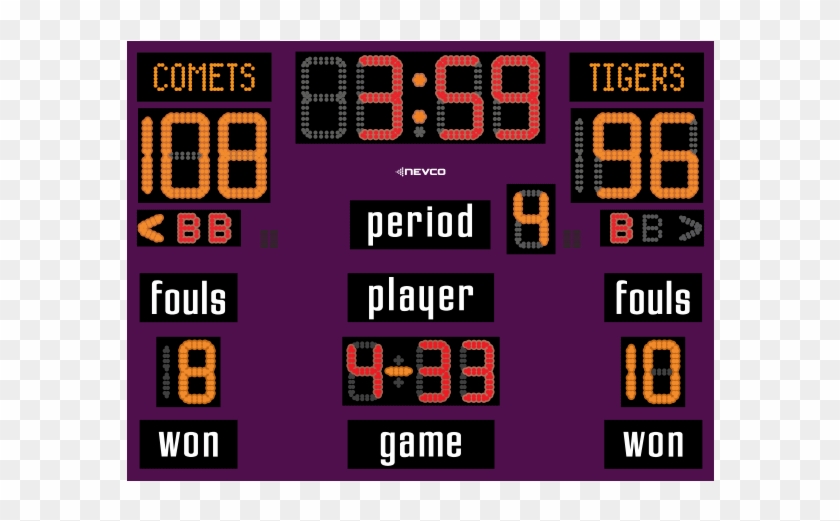 The Most Popular Multisport Scoreboard That Displays - Basketball Clipart