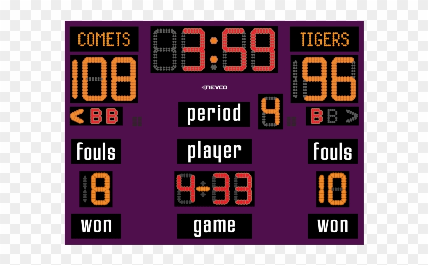 The Most Popular Multisport Scoreboard That Displays - Basketball Clipart #4604797