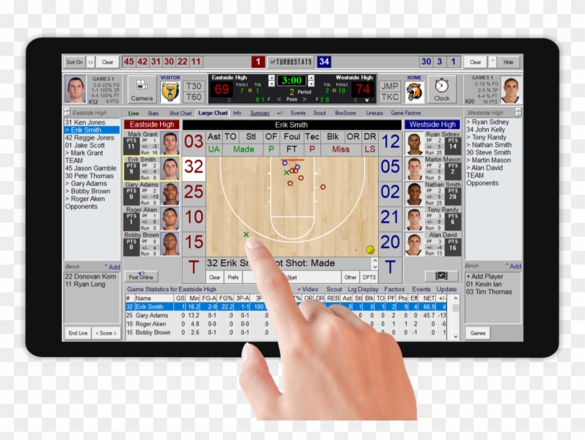 Basketball Live Scoring Software App - Display Device Clipart