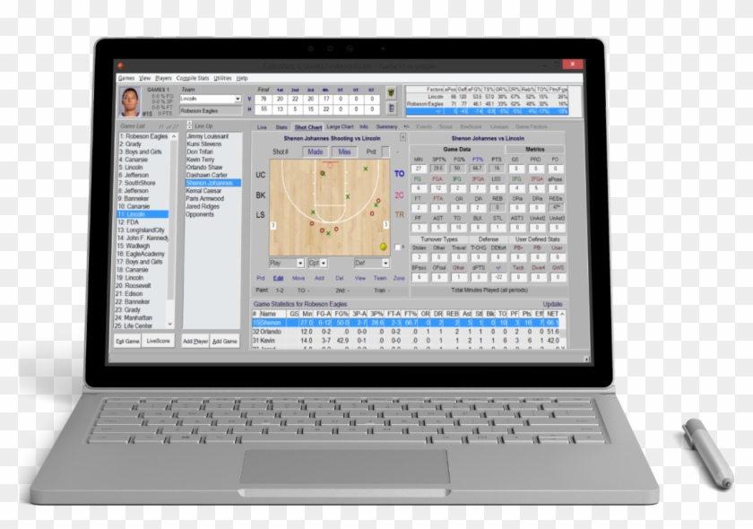 3 Ways To Score - Basketball Team Stats App Clipart