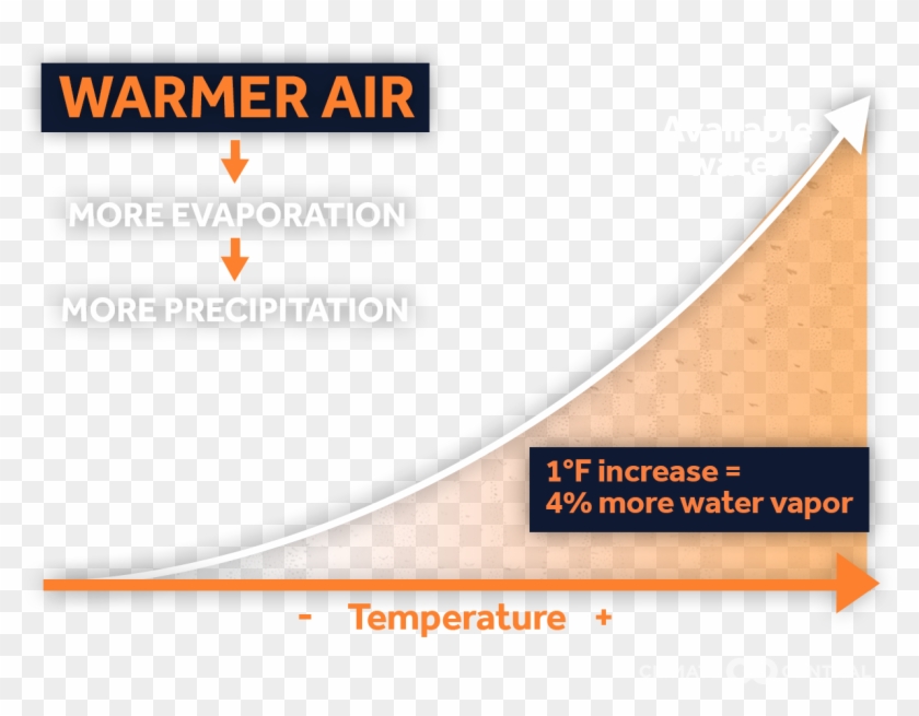 Jpg • Png - Paper Clipart