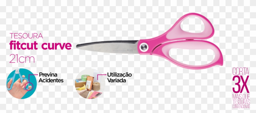 Tesoura Fitcut Curve - Scissors Clipart