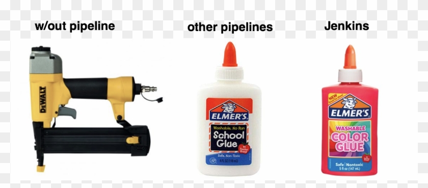 Strange Way And The Job Of Jenkins Is To Glue Together - Nail Gun Clipart #4609780