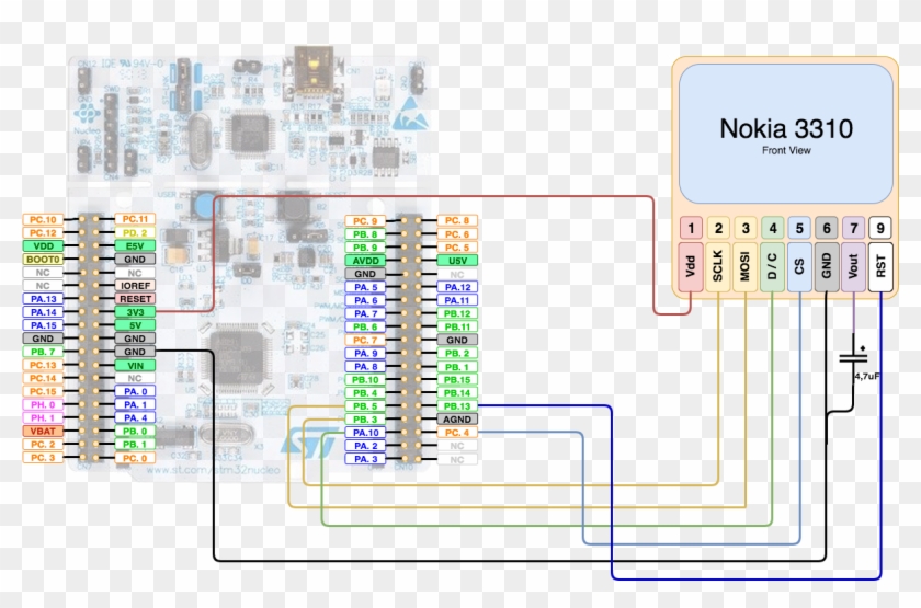 Circuit Diagram Nokia 3310 Wiring Diagram Nokia 7610 - Schematic Nokia 3310 2017 Clipart #4610632