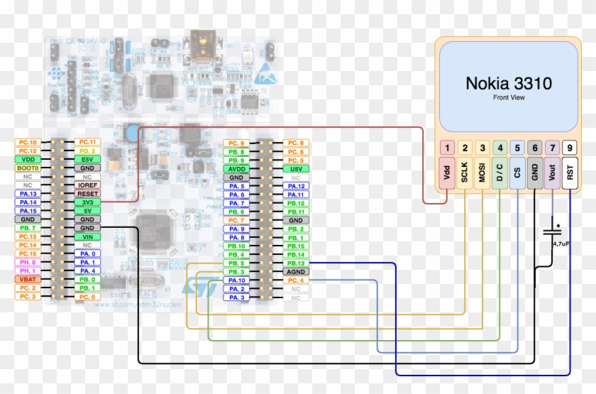 Circuit Diagram Nokia 3310 Wiring Diagram Nokia 7610 - Schematic Nokia 3310 2017 Clipart