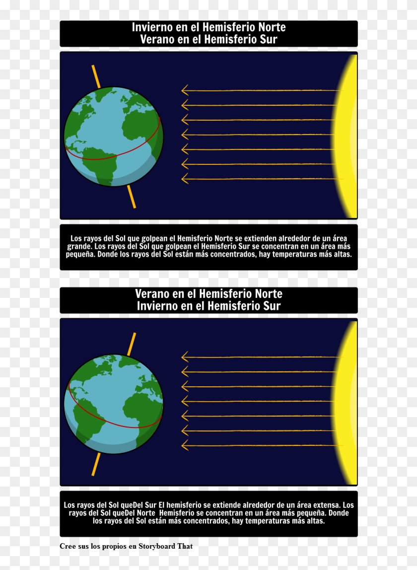 Sélectionnez Le Format Pour Imprimer Ce Scénario - Circle Clipart #4612664