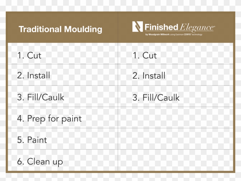 Finished Elegance Steps - App Inventor For Android Clipart