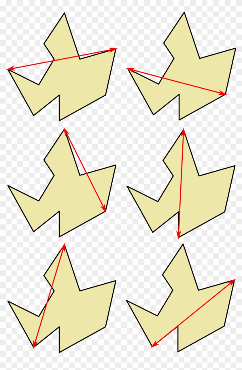 Rotating Callipers Clipart