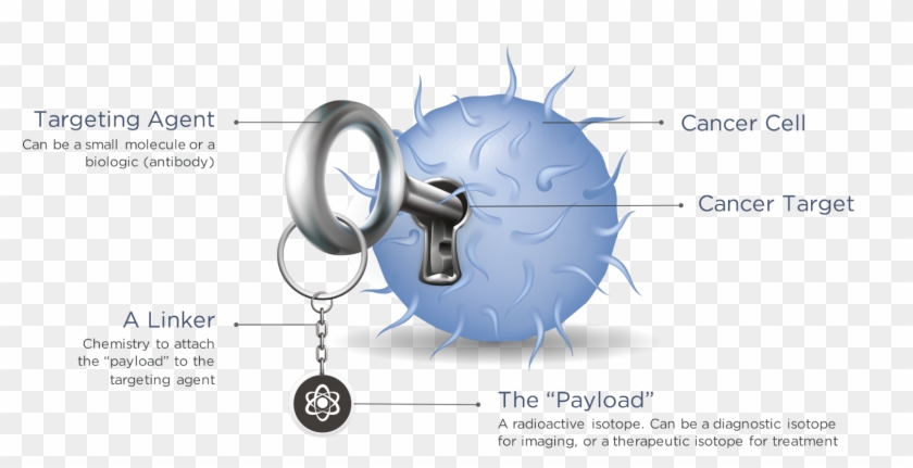 Telix Images-01 Clipart #4614526