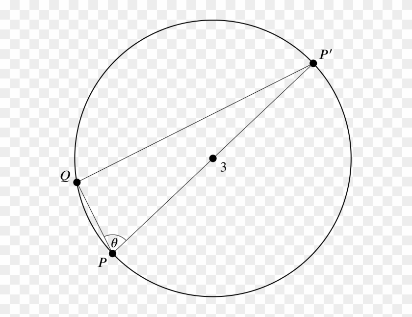 Since The Angle Pqp′ P Q P ′ Lies In A Semicircle, - Circle Clipart #4614893