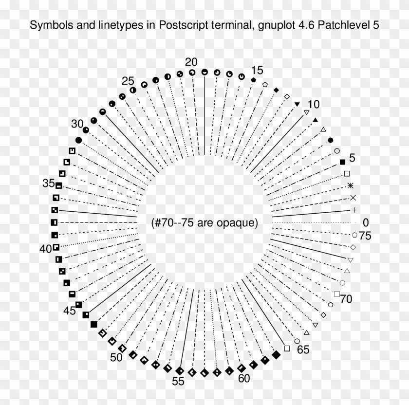 6 Pl - Doc Mcstuffins Valentine Day Clipart
