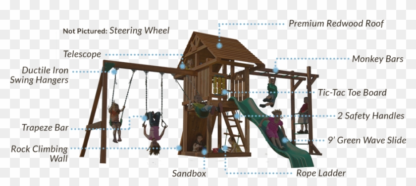 Circus Mb Dlx - Barras De Macaco Playground Clipart