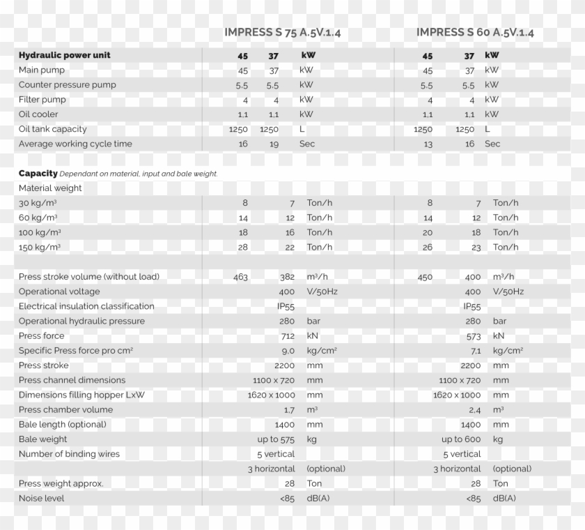 Because Of This, Optimal-weight Homogeneous Bales Areproduced - Monochrome Clipart #4615784