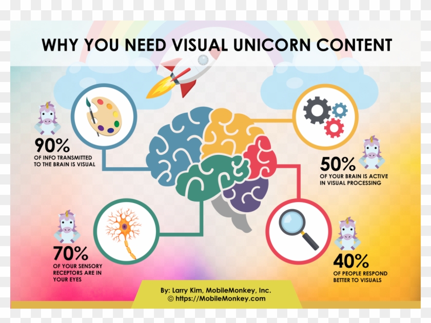 Larry Kimverified Account - Flyer Clipart #4616990