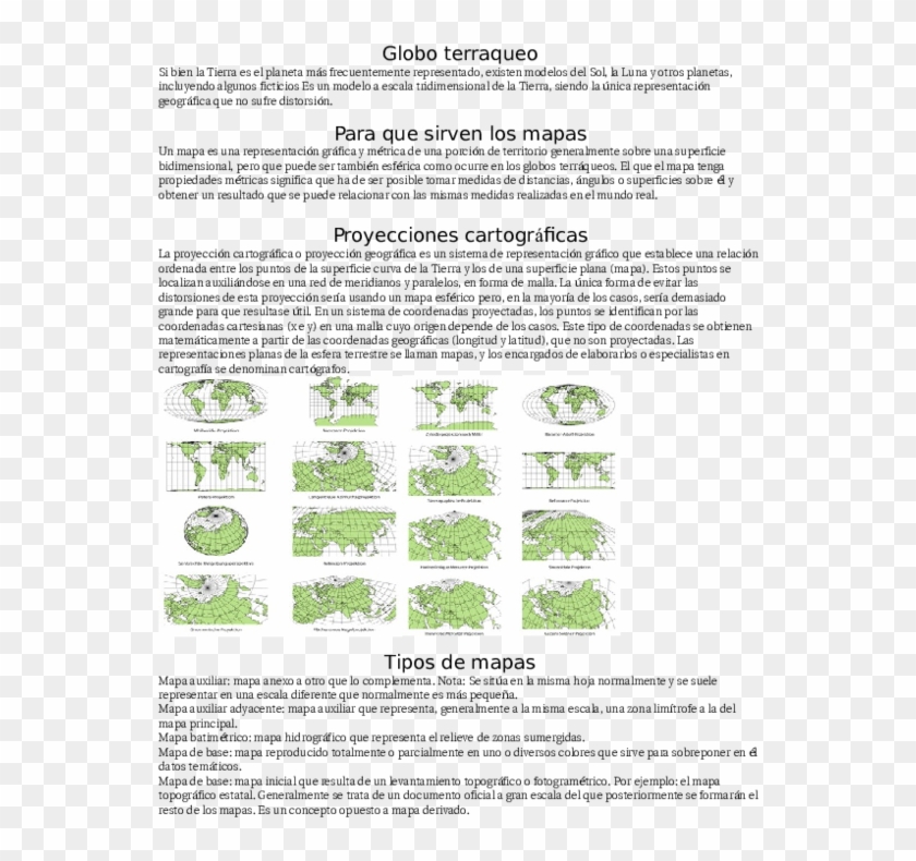 Docx - Tipos De Proyecciones Cartograficas Clipart