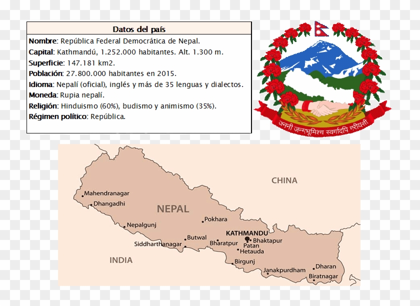 Ficha Técnica - Map Clipart