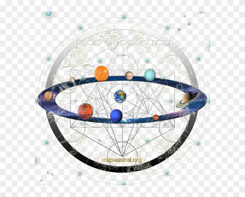 Tipos De Desapego Que Os Planetas Transpessoais Vem - Circle Clipart #4619450