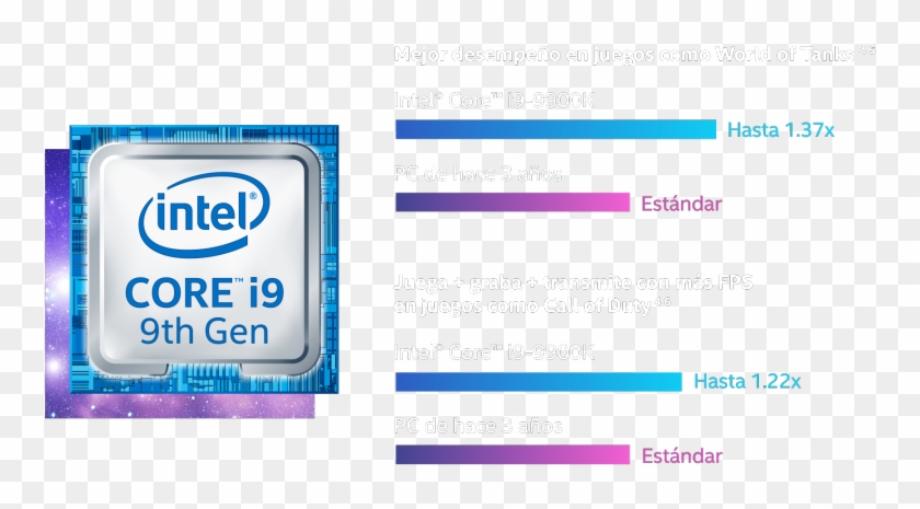 Intel Core I3 6th Generation Logo Clipart #4619455
