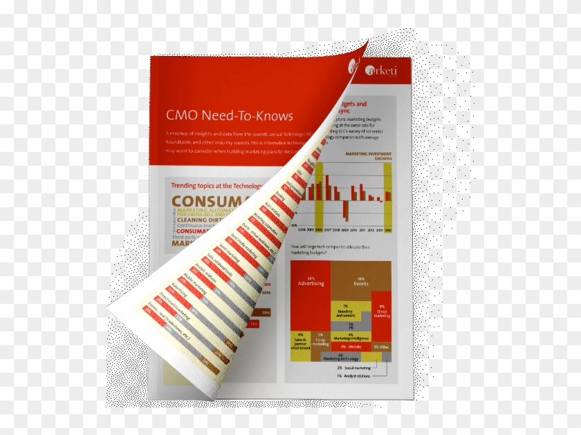 Tech Cmo Need To Knows - Brochure Clipart