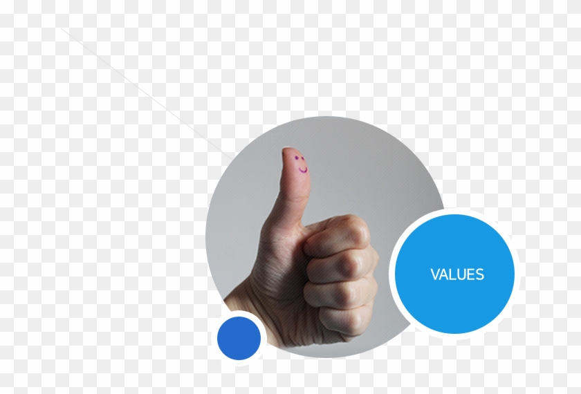 Values We Will Believe That Living By Strong Values - Sign Language Clipart #4619901