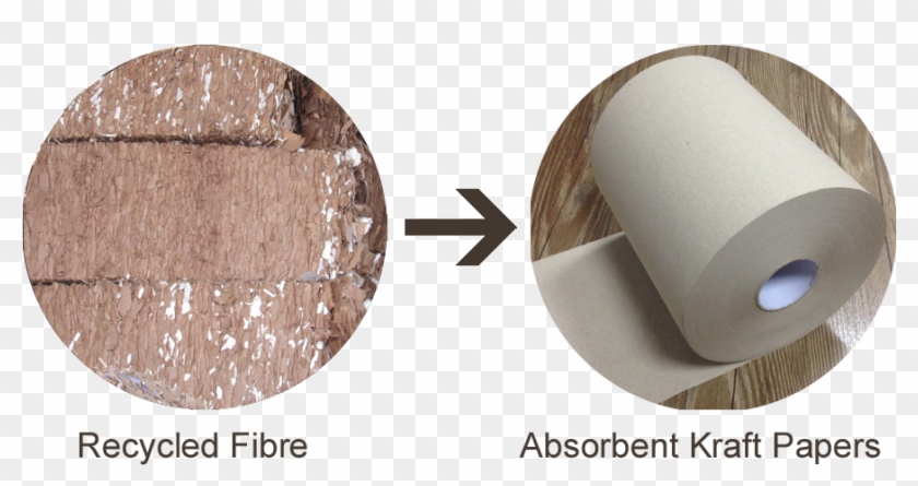 Eco-friendly Absorbent Kraft Paper - Bundle Branch Block Ekg Clipart