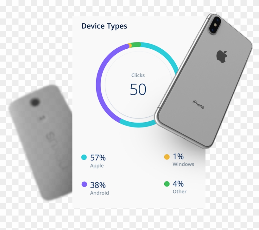 Call Tracking - Iphone Clipart #4624462