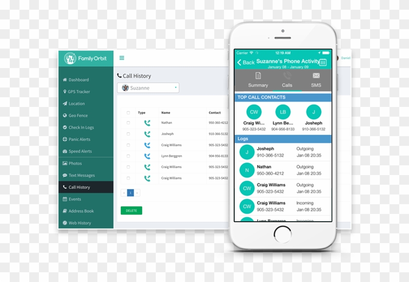 Buy Now - Iphone Monitoring Software Https Www Familyorbit Com Clipart #4625316