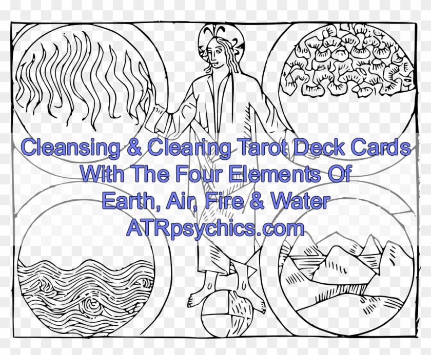 Cleansing & Clearing Tarot Deck Cards With The Four - 4 Elemente Clipart