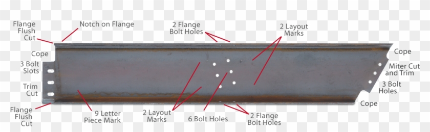 How Long To Fabricate This Beam In Your Shop - Cutting I Beam Flange Clipart #4627669