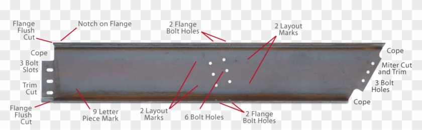How Long To Fabricate This Beam In Your Shop - Cutting I Beam Flange Clipart