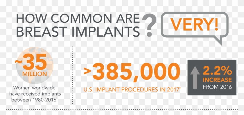 How Common Are Breast Implants - Quotes And Sayings About Life Clipart
