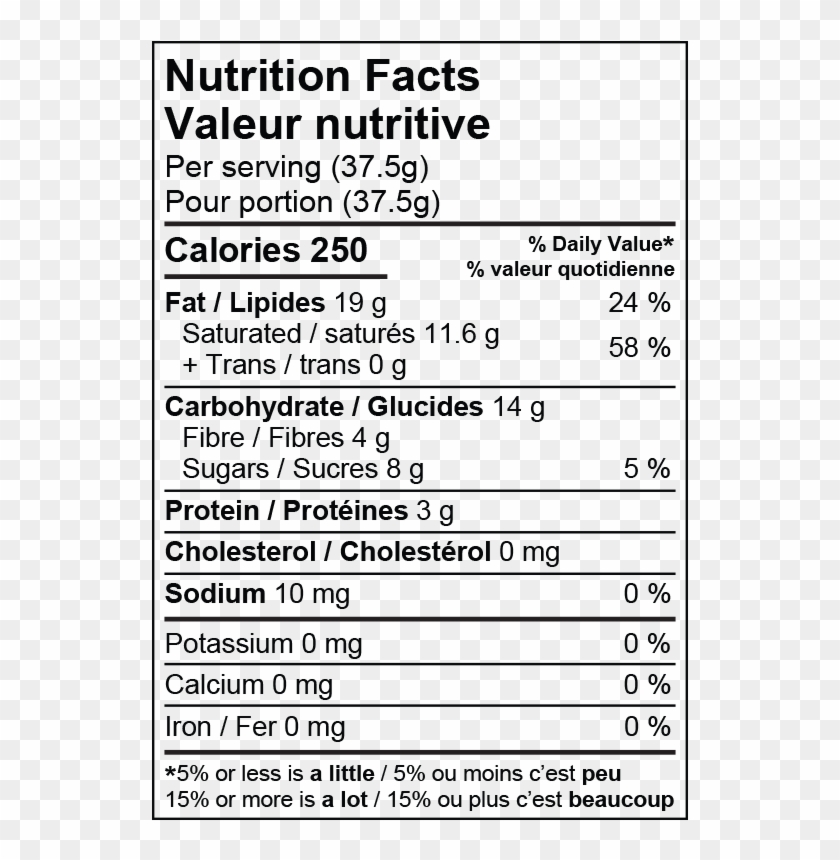 Green Bar - Nutrition Facts Clipart