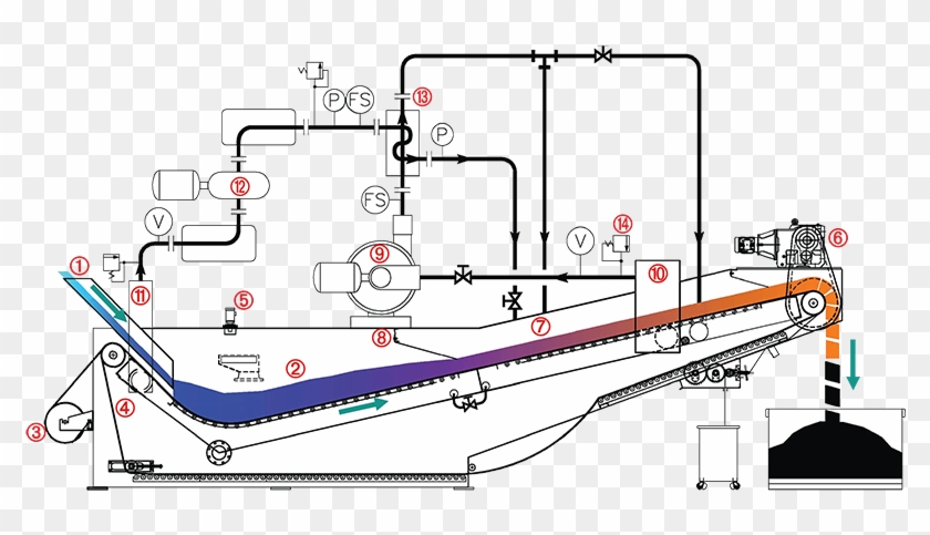 Compression Heat - Plan Clipart #4630958