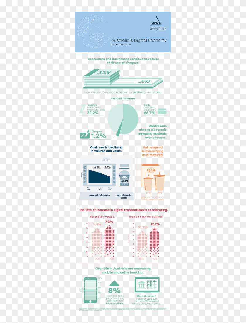 Cashinfog Infog Clipart #4631003