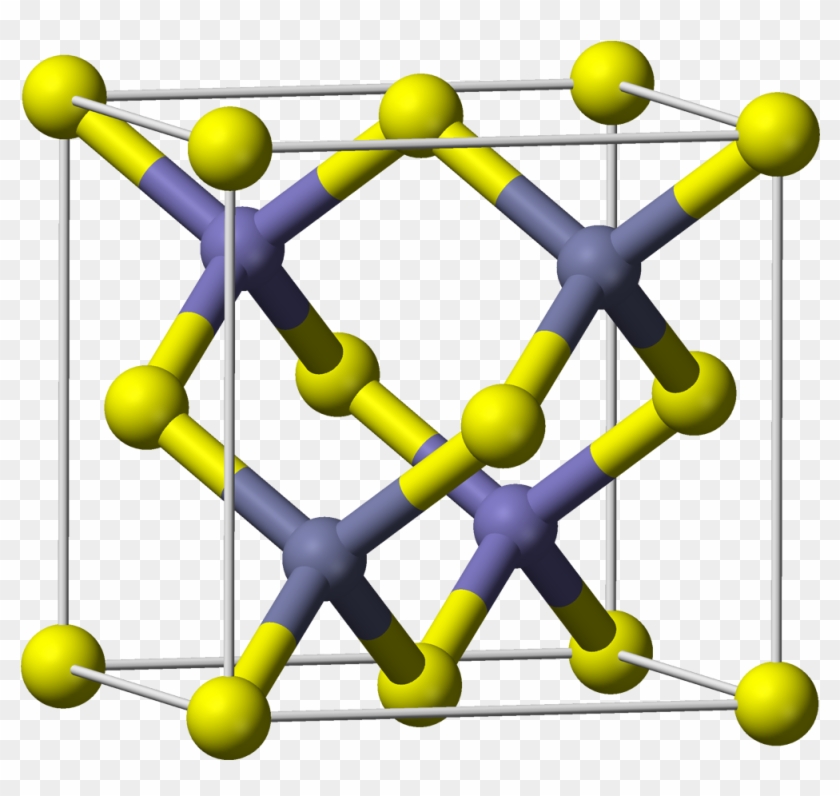 The Phosphorescent Zns - Indium Antimonide Clipart