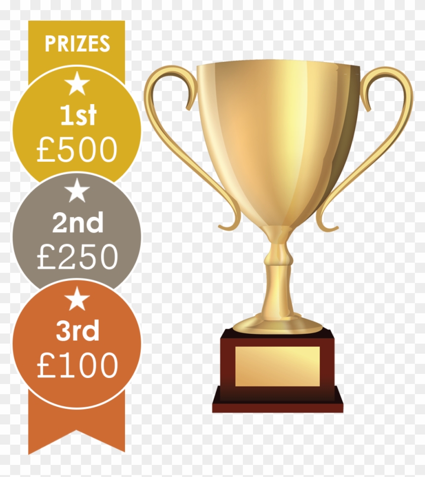 1st, 2nd And 3rd Winners Are Then Selected By Our Bms® - Here's Your Trophy Meme Clipart #4632126